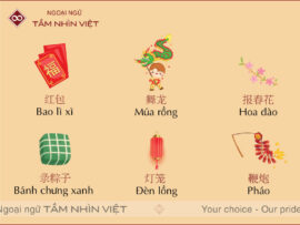 Từ vựng tiếng Trung về ngày tết Nguyên Đán